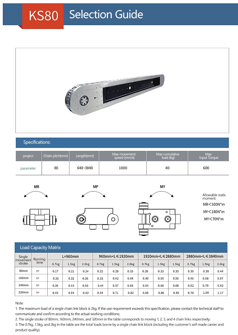 K80 conveyor image supporting robot handoff article
