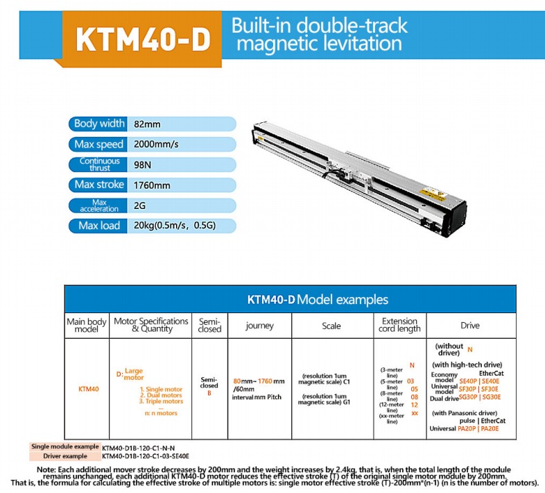 Magnetic linear motor