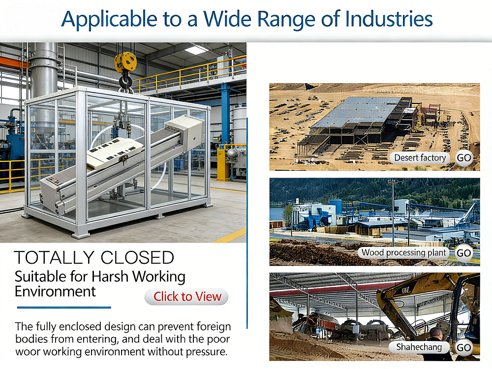 Applicable to a Wide Range of Industries 